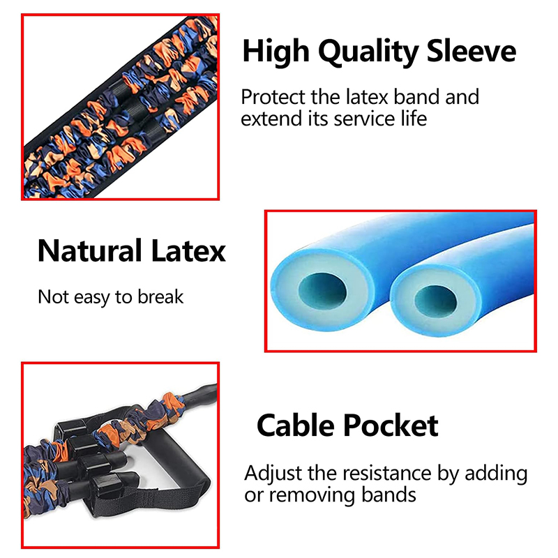 Adjustable Bench Press Bands S - Sports Equipment Suppliers ulasan dan harga