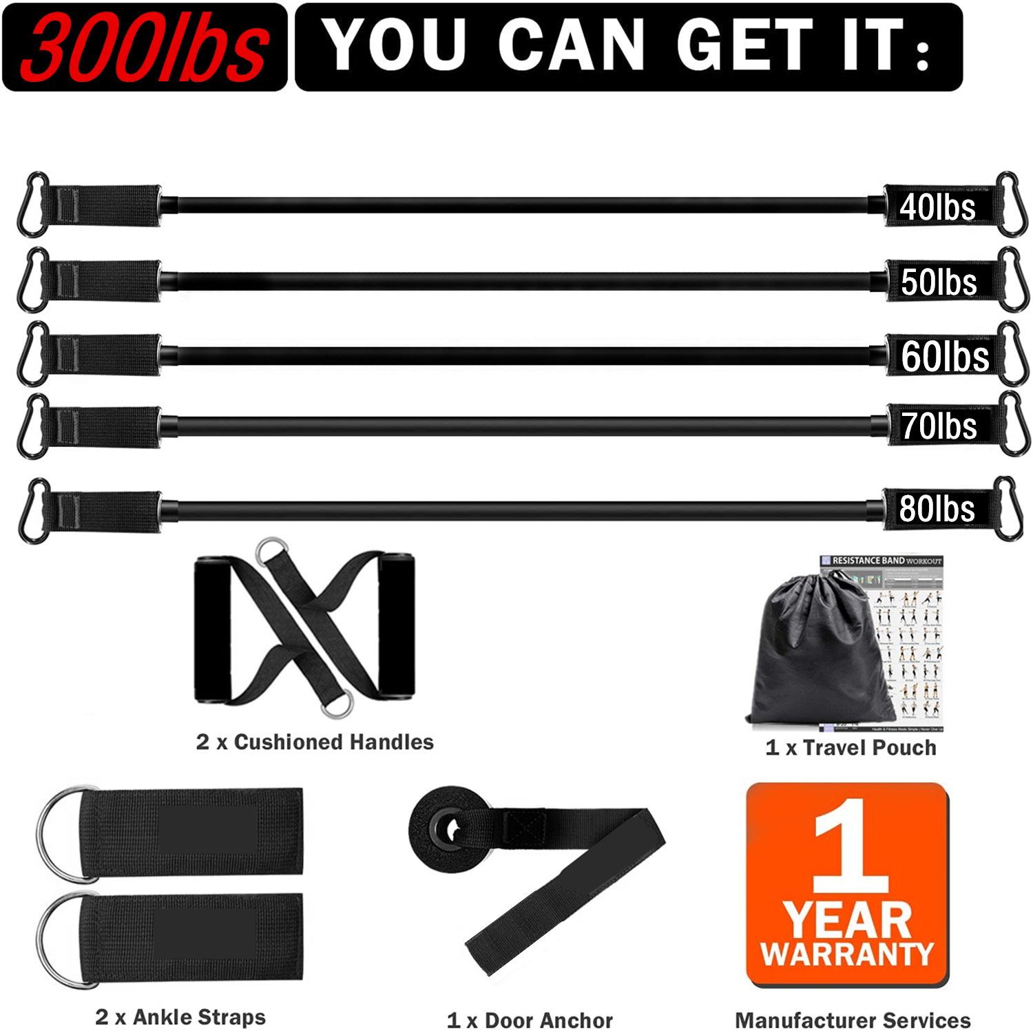 300lb Fitness Booty Resistance - Sports Equipment Suppliers ulasan dan harga